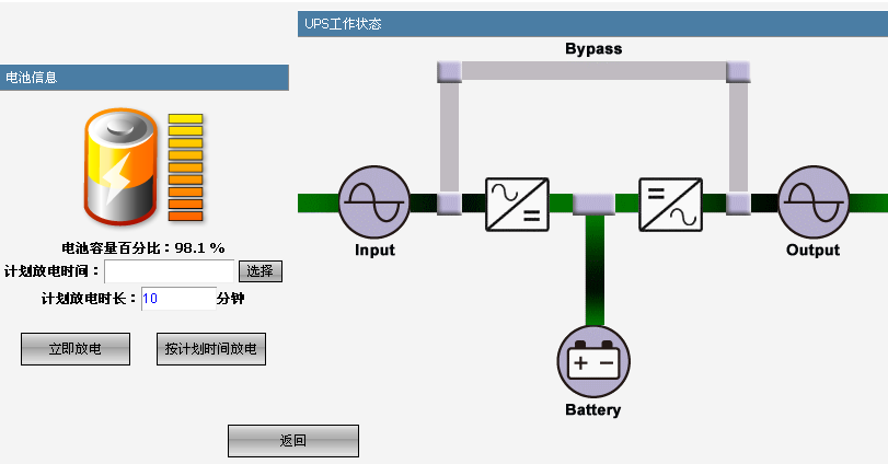 架式UPS遠(yuǎn)程放電儀ZY-UPS-33